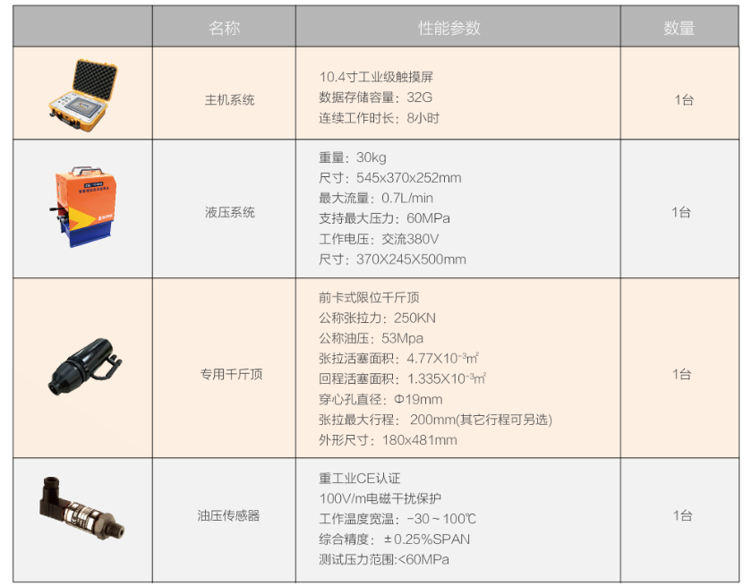 ZBL-Y1000智能張拉應力檢測儀技術參數(shù)