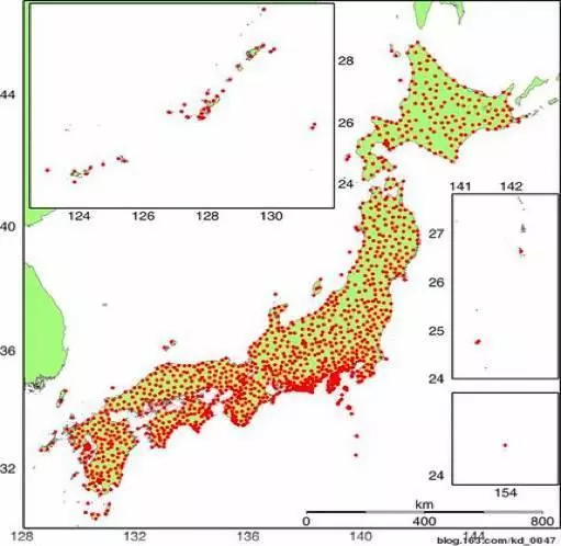 日本COSMOS系統