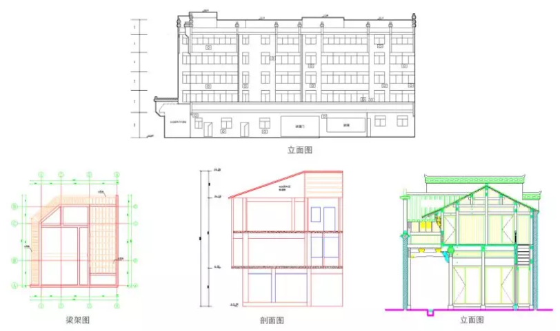 測量成果展示